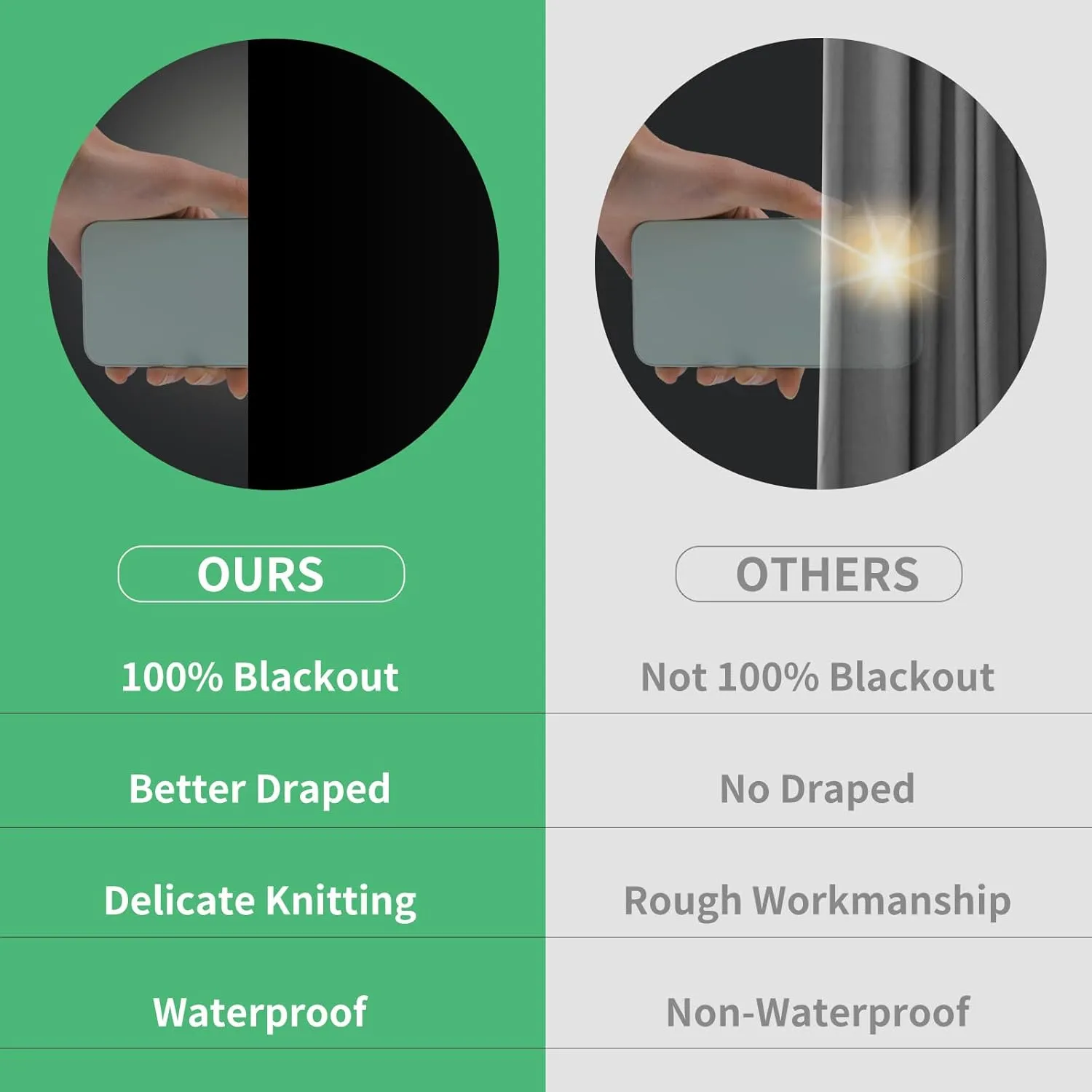 100% Blackout Blind Curtains Window Cover [157" x 59" XXL] [DIY Cut to Any Size or Shape] [Hook & Loop Tabs][ Portable Bags for Travel] [Light & UV Blocking ] for House,Nursery,Apartment