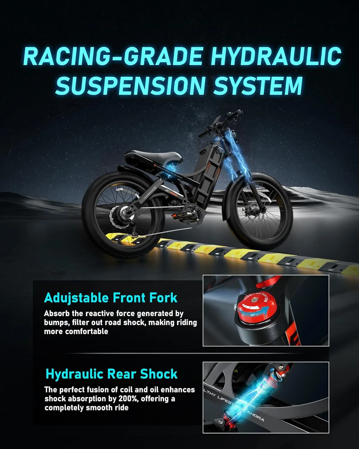 2025 Launch Romeo Pro 3/Pro 2 5000W/4000W 50Mph/46Mph Dual Motor Electric Bike for Adults 60V/52V/48V 80Ah/70Ah/60Ah 200 Miles Long Range Ebike 26 * 4.0" Fat Tire Electric Mountain Bike