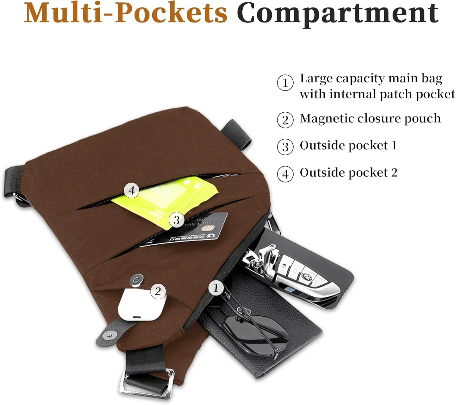 Anti Theft Crossbody Travel Bag for Women Men,Multi-pocket Crossbody Bag,Slim Sling Bag with Adjustable Strap