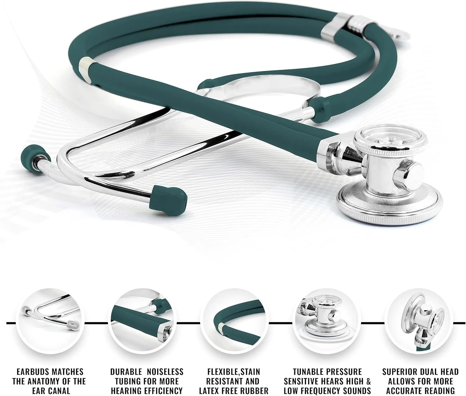ASA TECHMED Nurse EMT Starter Pack Stethoscope, Blood Pressure Monitor and Trauma 7.5" EMT Shear Ideal Gift for Nurses, Medical Students, Firefighters, Police and Personal Use (Hunter Green)