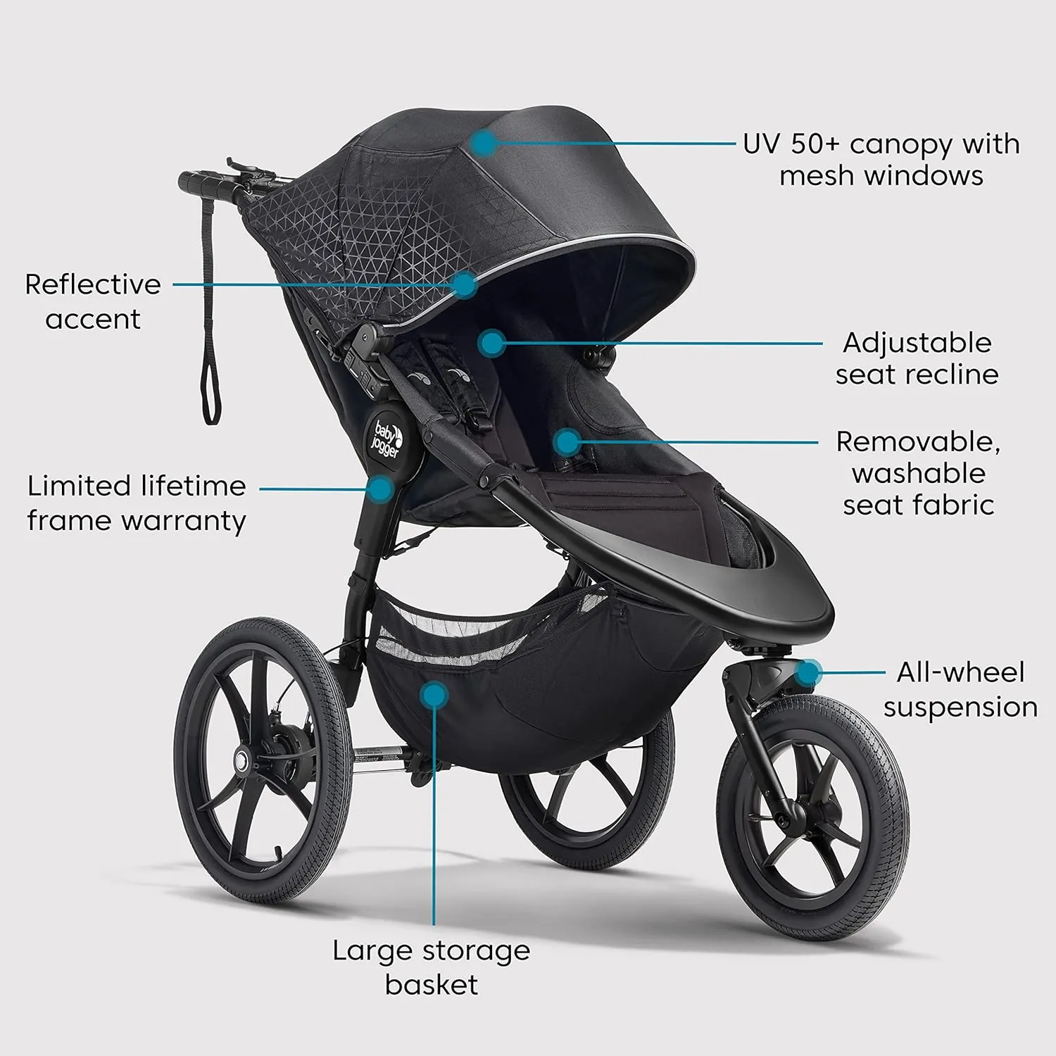 Baby Jogger Summit X3 3-Wheel Jogging Stroller with Hand Brake, One-Hand Compact Fold & All-Wheel Suspension, Midnight Black