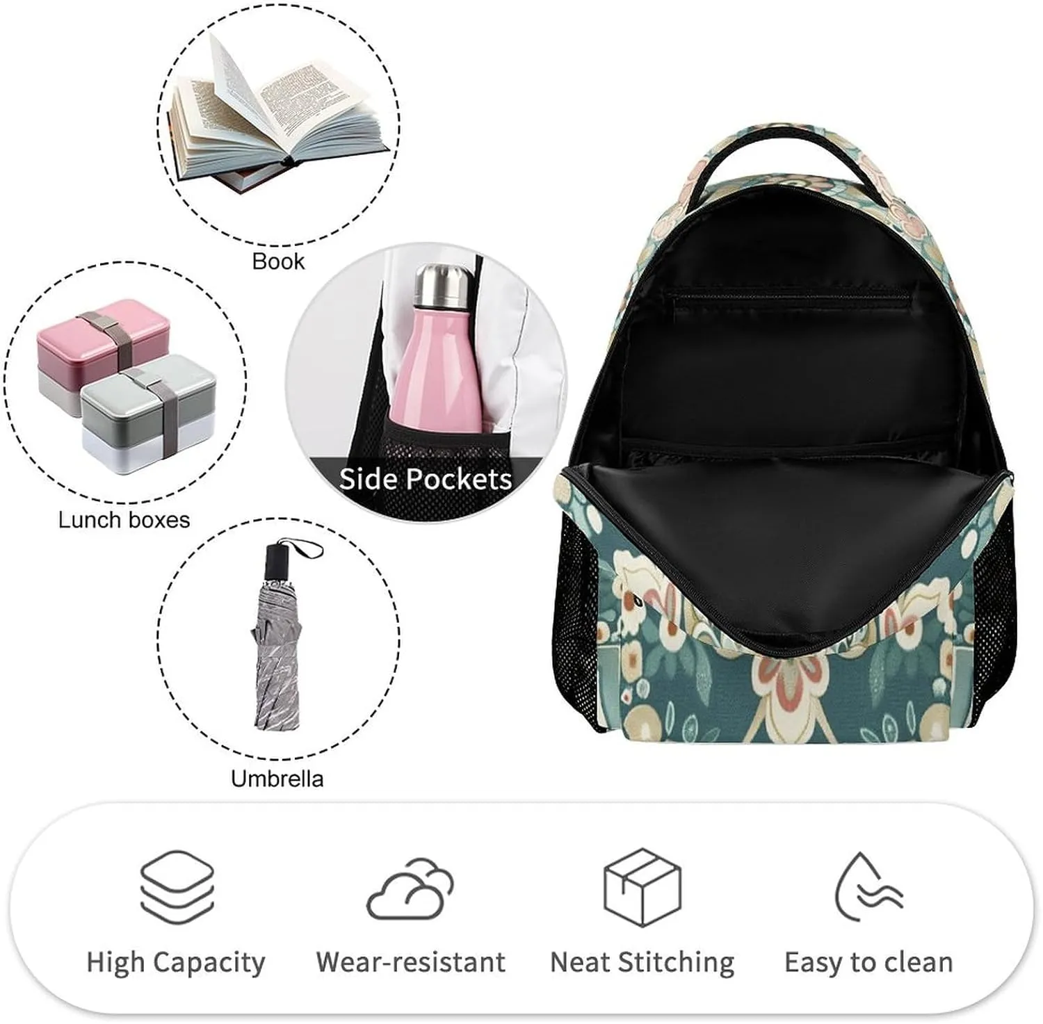 Backpack for Men Women Laptop Backpack Symmetrical Floral Pattern Casual Daypack Laptop Bag for Travel