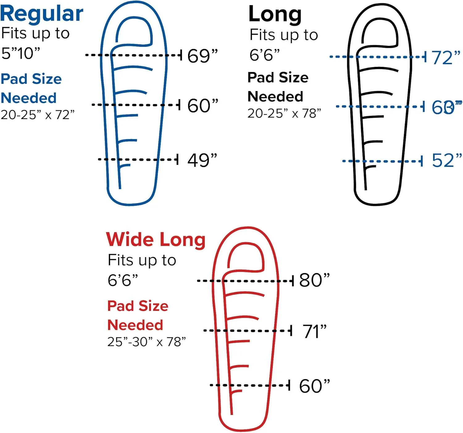 Big Agnes Anvil Horn Sleeping Bag: 15F Down