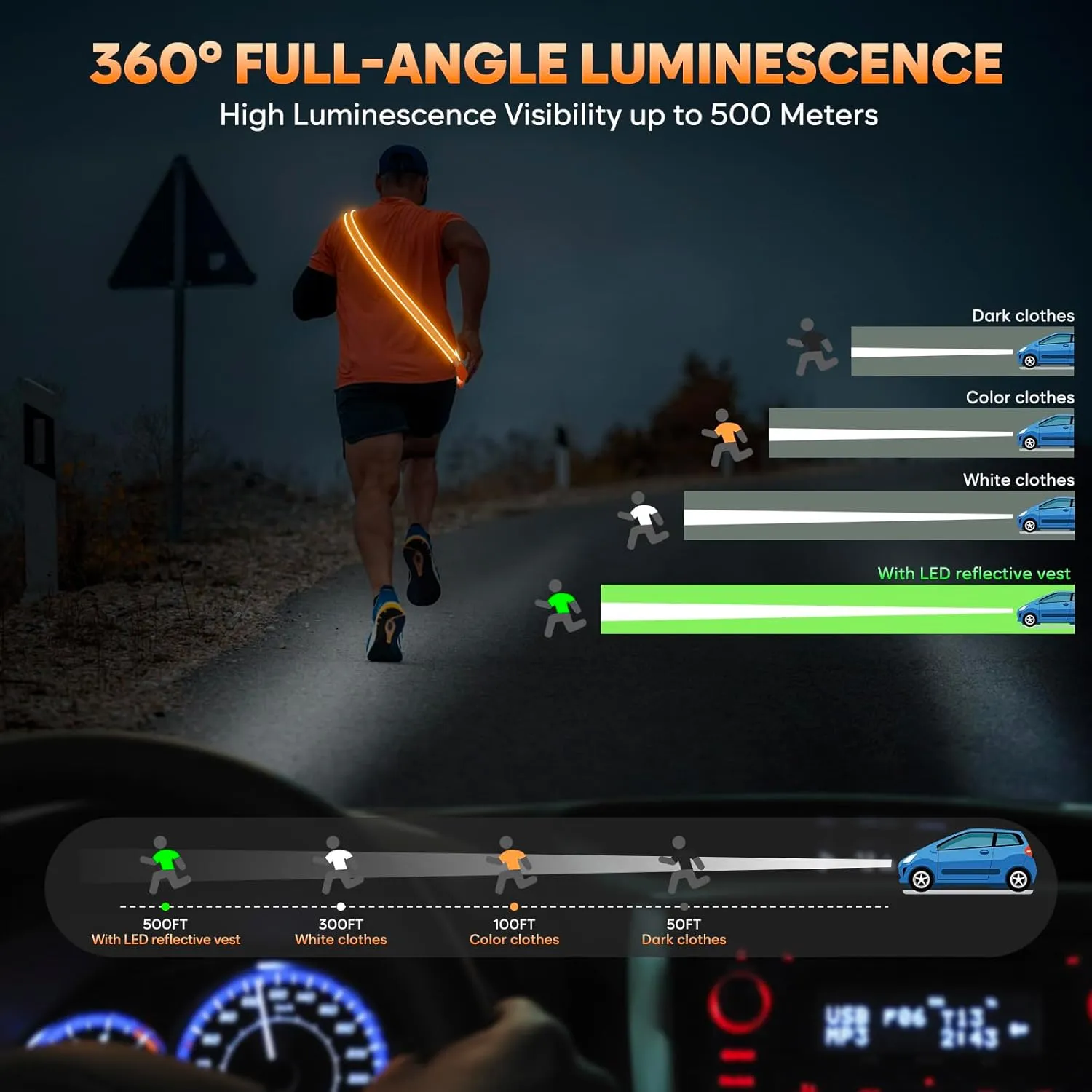 ChalkLit LED Reflective Night Running Gear High Visibility LED Flashing Sash