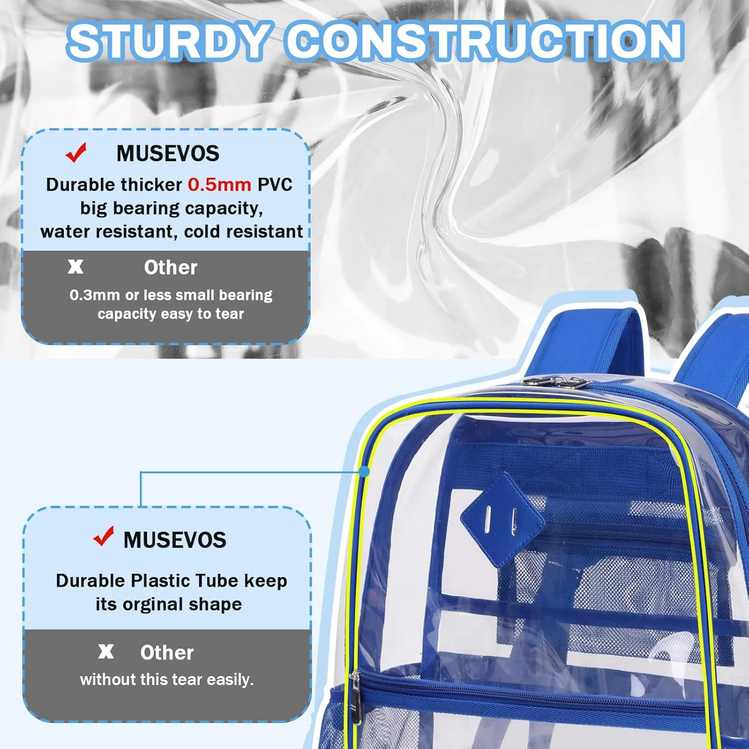 Clear Backpack, Heavy Duty See Through Daypacks for Travel, Work, Security, Concerts, College Transparent PVC bookback Stadium Approved, Blue
