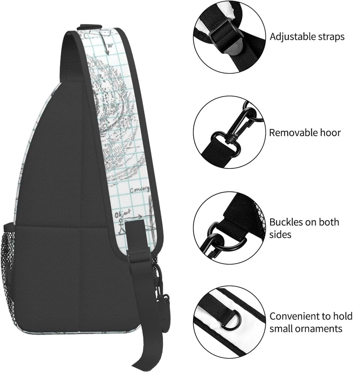 Crossbody Sling Bag for Men Women, Formula Mathematics Physics Science Sling Backpack Shoulder Chest Bag, Anti Theft Travel Hiking Daypacks