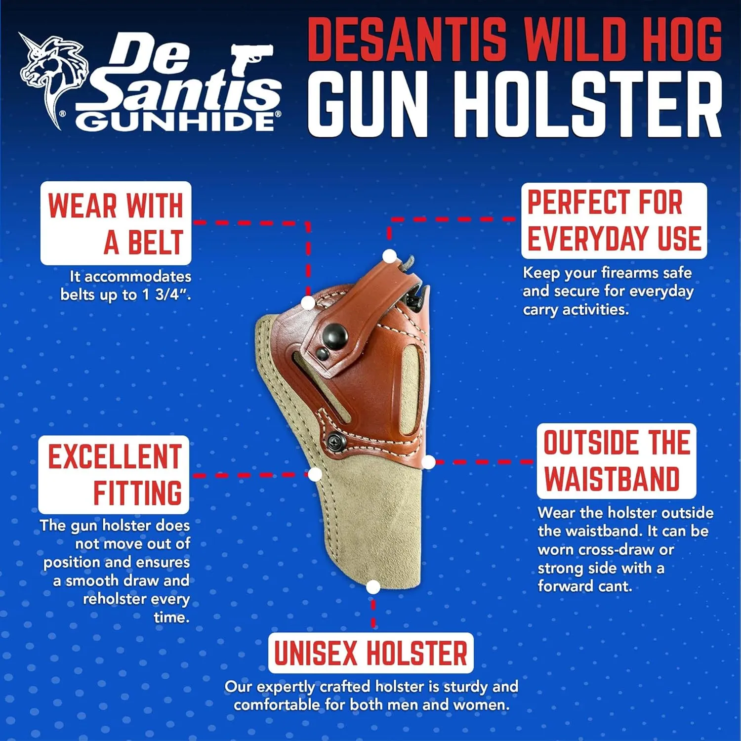 DeSantis Wild Hog Hybrid - OWB Holster for Pistols and Revolvers, Ambidextrous Gun Holster for Men and Women, Made with 1060D Senior Ballistic Nylon and Premium Saddle Leather