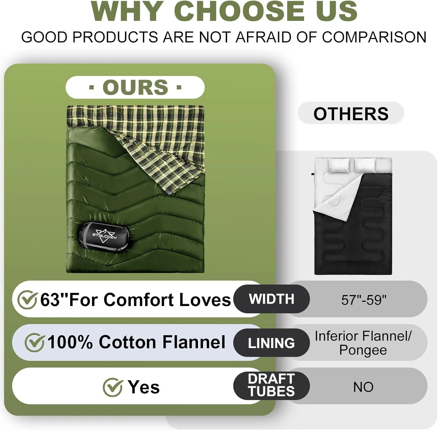 Double Sleeping Bag for Adults Kids Camping, XL Queen Size Sleeping Bags for 2 Person All Season Hiking Backpacking, Lightweight Waterproof with Compression Sack