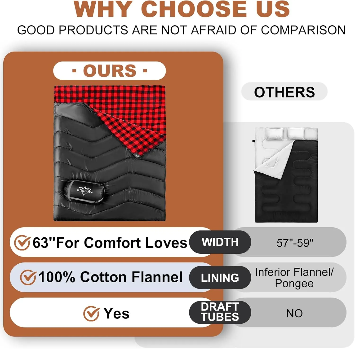 Double Sleeping Bag for Adults Kids Camping, XL Queen Size Sleeping Bags for 2 Person All Season Hiking Backpacking, Lightweight Waterproof with Compression Sack