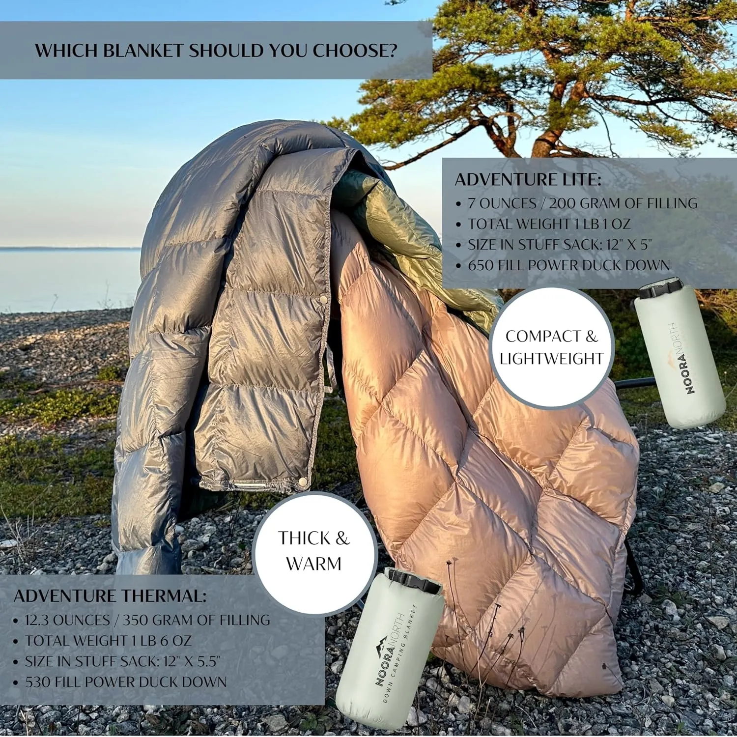 Down Camping Blanket with Footbox - Packable Warm Puffy Lightweight Camp Quilt - Water Resistant for Backpacking Hiking Travel – Compact Outdoor Throw Sleeping Blanket with Bag - 52x77