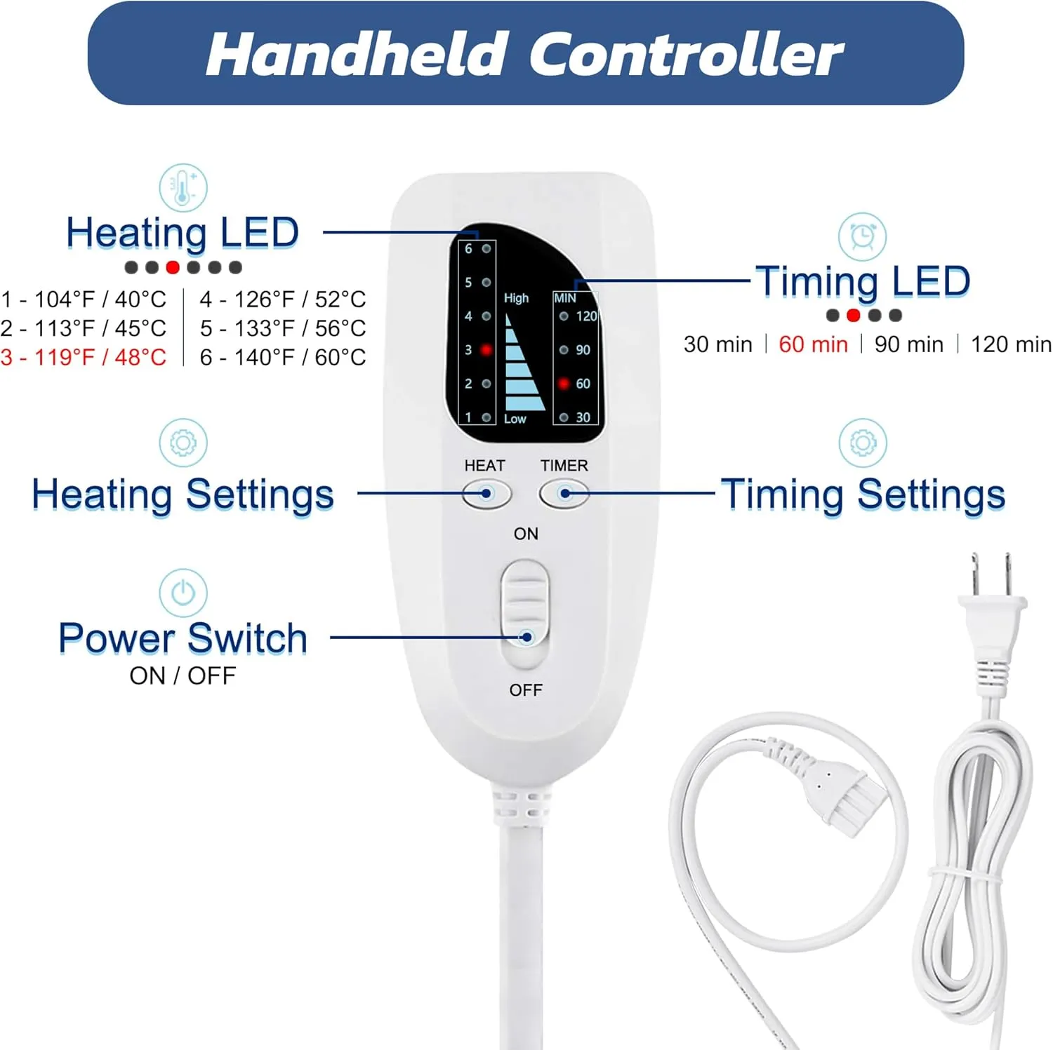Electric Heating Pad for Back Pain Relief, Heating Pads for Cramps, Auto Shut Off, Machine Washable, Heating pad for Neck and Shoulder, Knee, Arms, Legs, etc. (Dark Blue, 24‘’×20‘’)