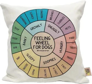 Feeling Wheel for Dogs Throw Pillow Cover - 100% Cotton Canvas - Cute Dog Emotion Chart Decor - Social Emotional Learning - Home Office Kids Room Canine Assisted Therapy Spaces