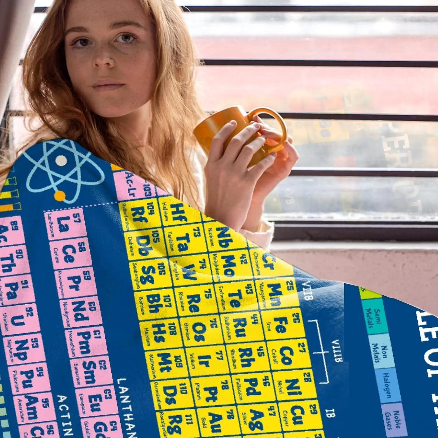 FUNBIRD Chemistry Gifts Blanket - Periodic Table of Elements Throw Blanket - Fun Science Blanket for Teacher/Students/Chemistry Lover - Home Decor for Birthday 40"x50" Chemistry Lover Gift