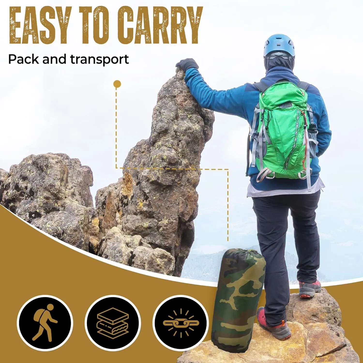 HighSpeedDaddy: Large Woobie Black Blanket & Poncho Liner for Camping & All Weather Use - Water Resistant   Ripstop - Lightweight, Thermal, Insulated - Tactical, Emergency, Outdoor - 82x60