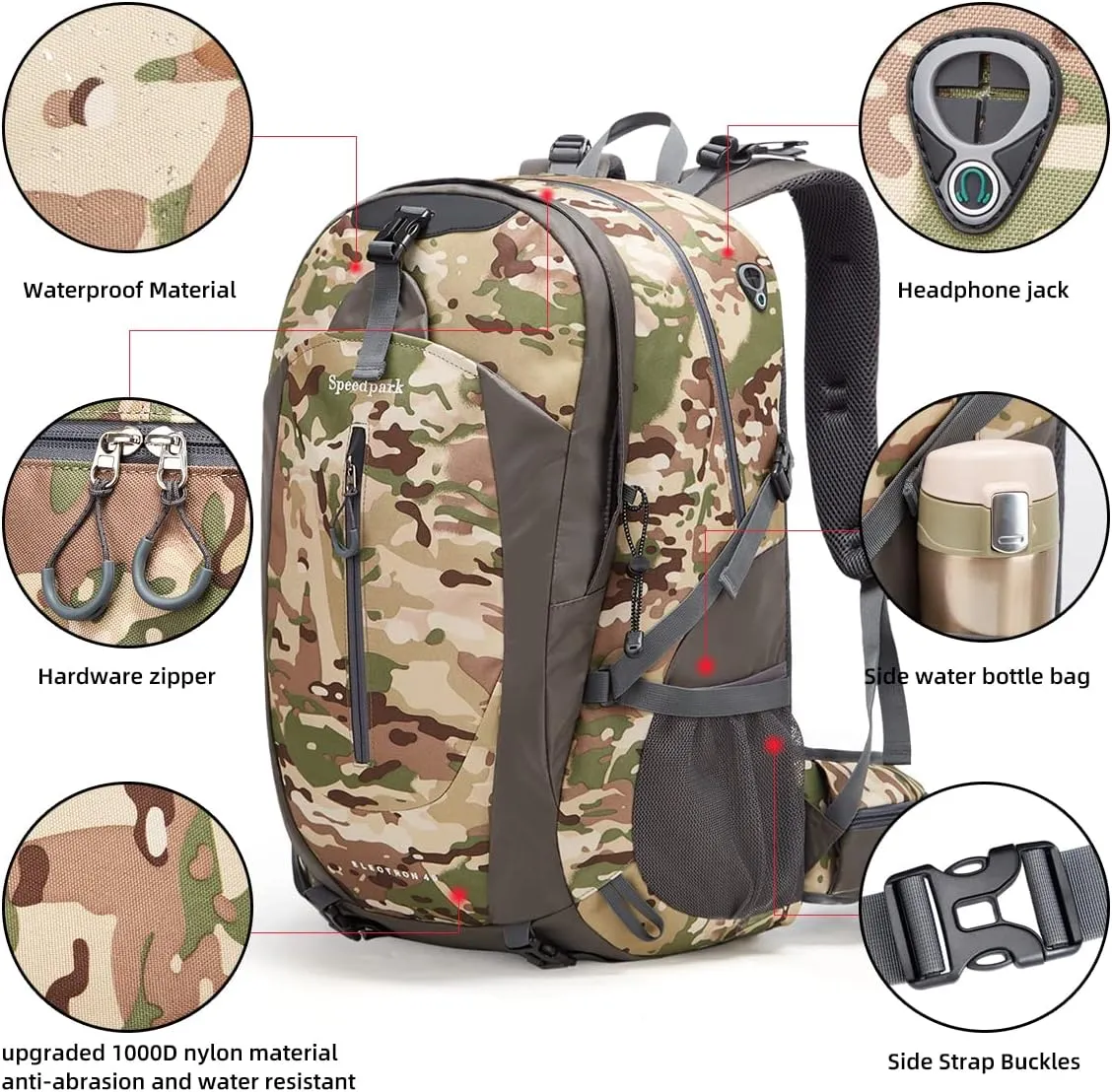 Hiking Backpack 40L Waterproof Hiking Daypack with Rain Cover, Outdoor Trekking Travel Backpacks for Men Women