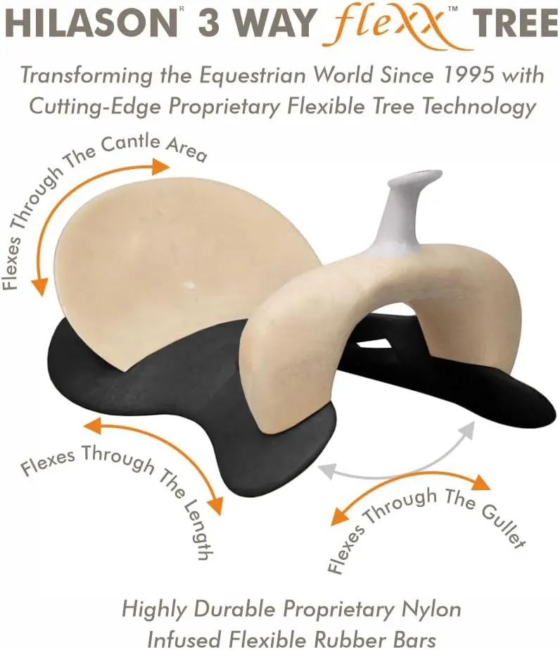 HILASON Flex Tree Western Horse Saddle American Leather Trail | American Saddle Horse | Leather Saddle | Western Saddle | Saddle for Horses | Horse Saddle Western