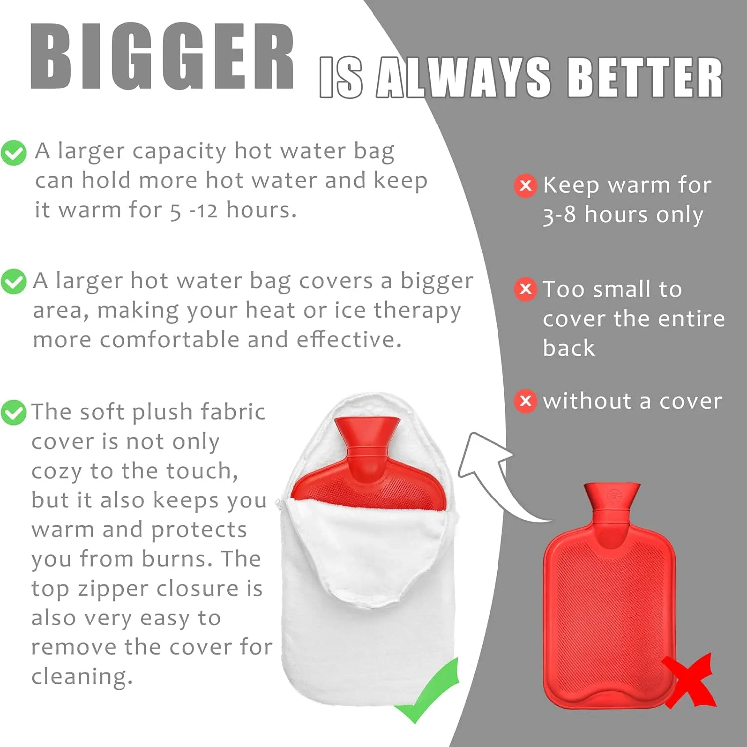 Hot Water Bottle with Cover, 3L Hot Water Bag, Rubber Hot Water Bottles for Pain Relief, Hot and Cold Compress, Menstrual Cramps Relief (White)
