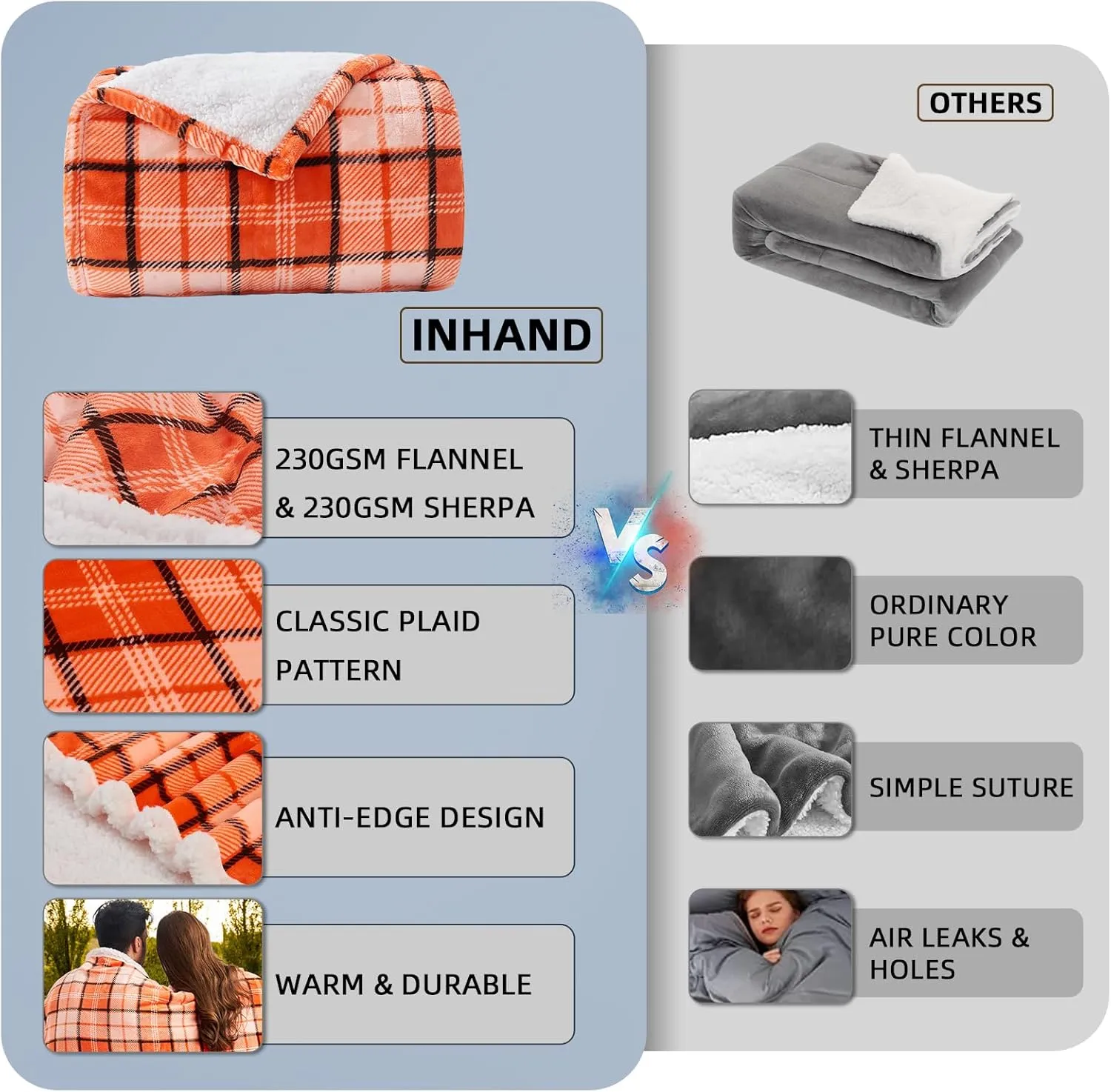 inhand Fall Sherpa Throw Blanket Autumn Plaid Halloween Soft Throw Blankets for Couch, Bed, Sofa, King Size Fluffy Plush Flannel Fleece Blankets and Throws for Adults, Women, Men (Orange, 90”x 104”)