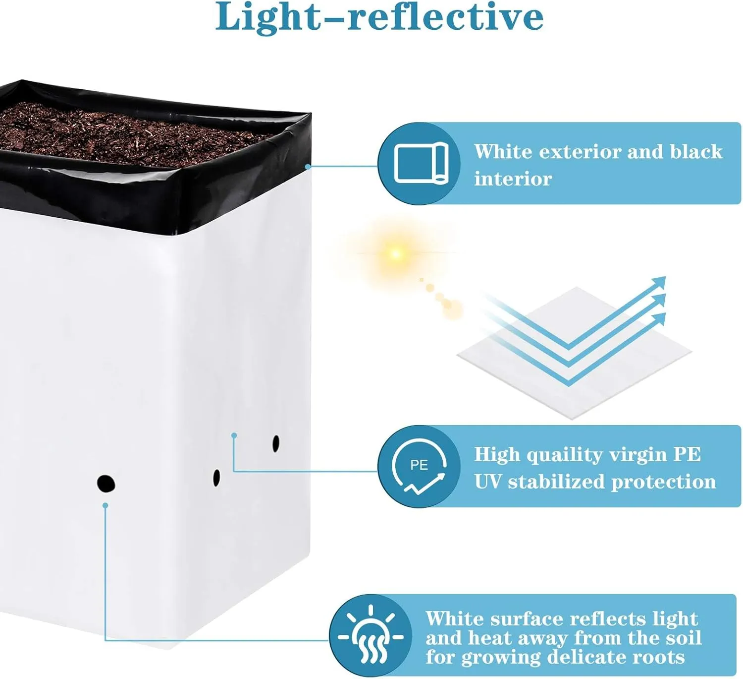 iPower 150-Pack 1 Gallon Grow Bags Black and White Panda Film Containers for Plants, Seedling and Rooting, Square Shape