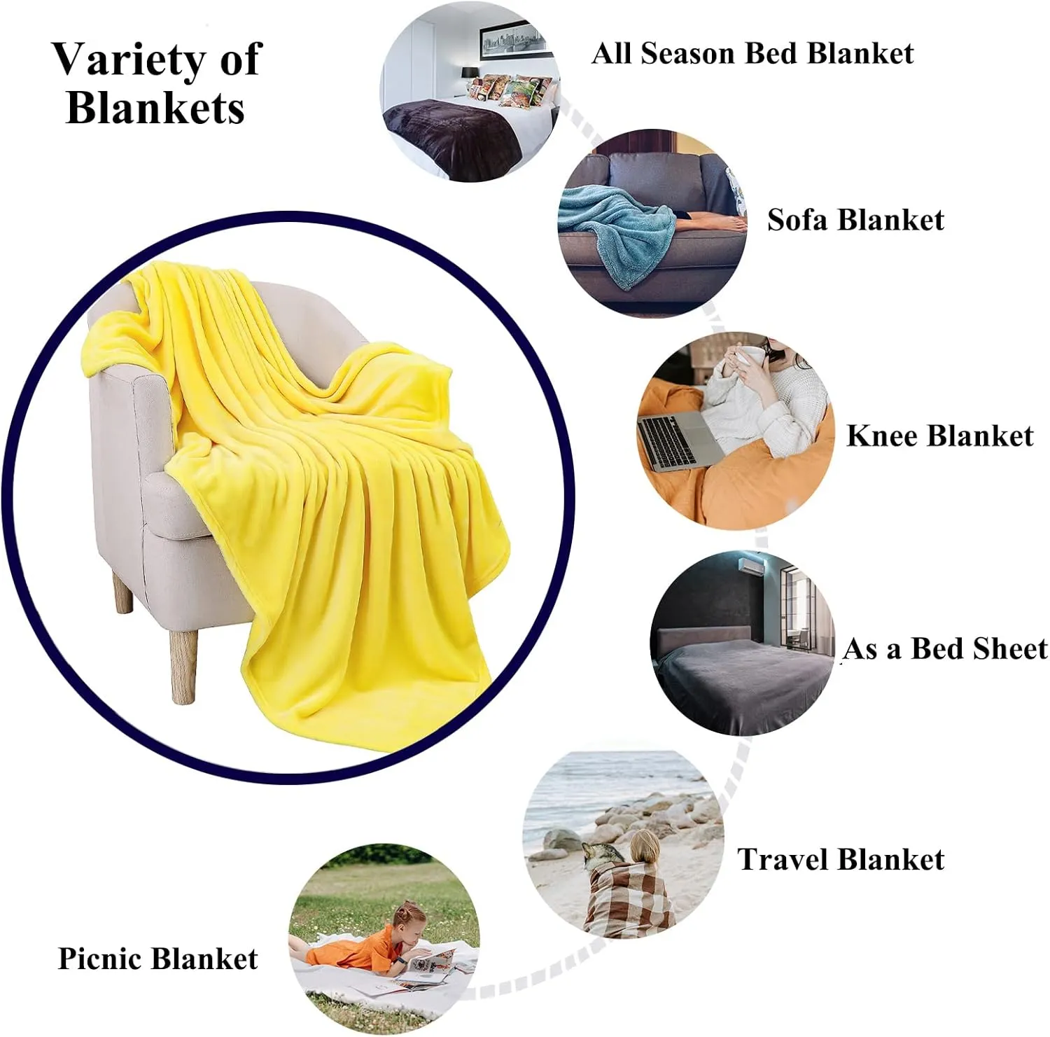 JIAHANNHA Yellow Fleece Throw Blanket 50"x60" for Adults, Super Soft Cozy Plush Velvet Throw Blanket for Couch Sofa Bed,Warm and Lightweight