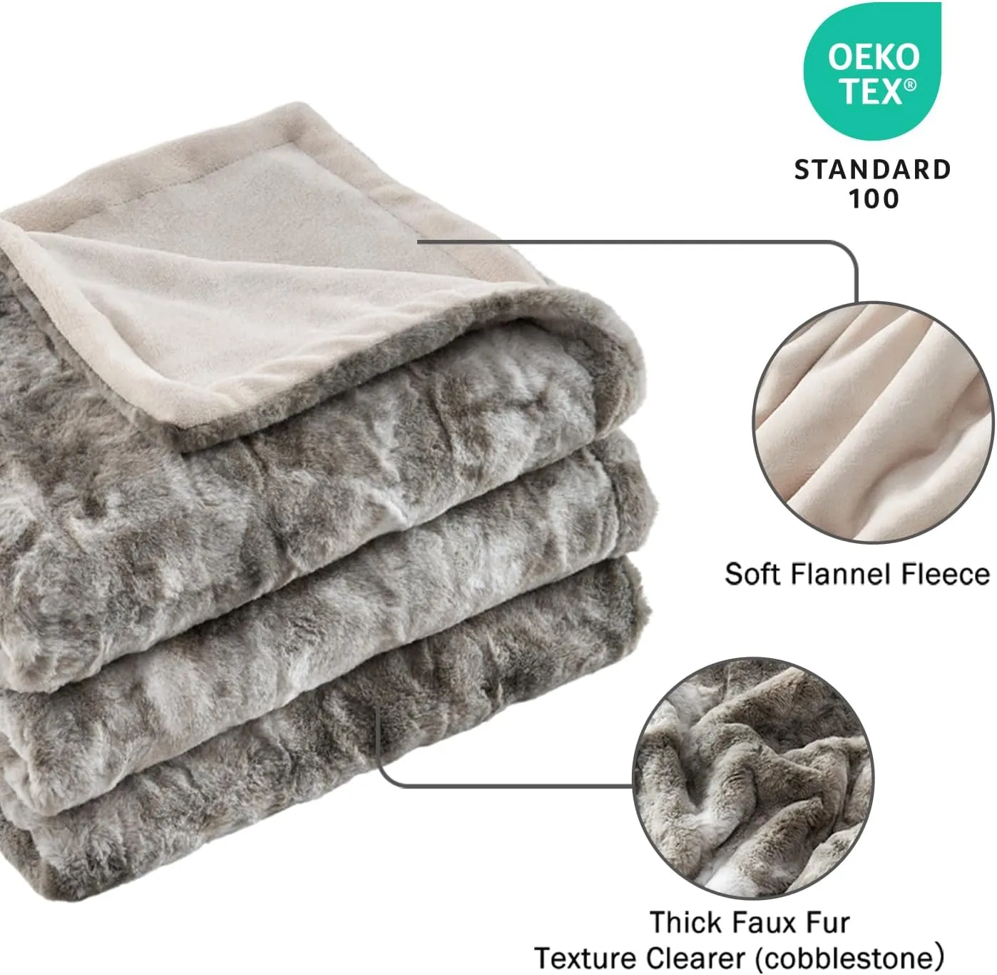Krifey Oversized Faux Fur Blanket, Super Soft Cozy Blanket, Luxury Fluffy Throw Blanket Fuzzy Bed Throw, Plush Christmas Blanket Gift for Women, Marbled Gray 60" x 80"
