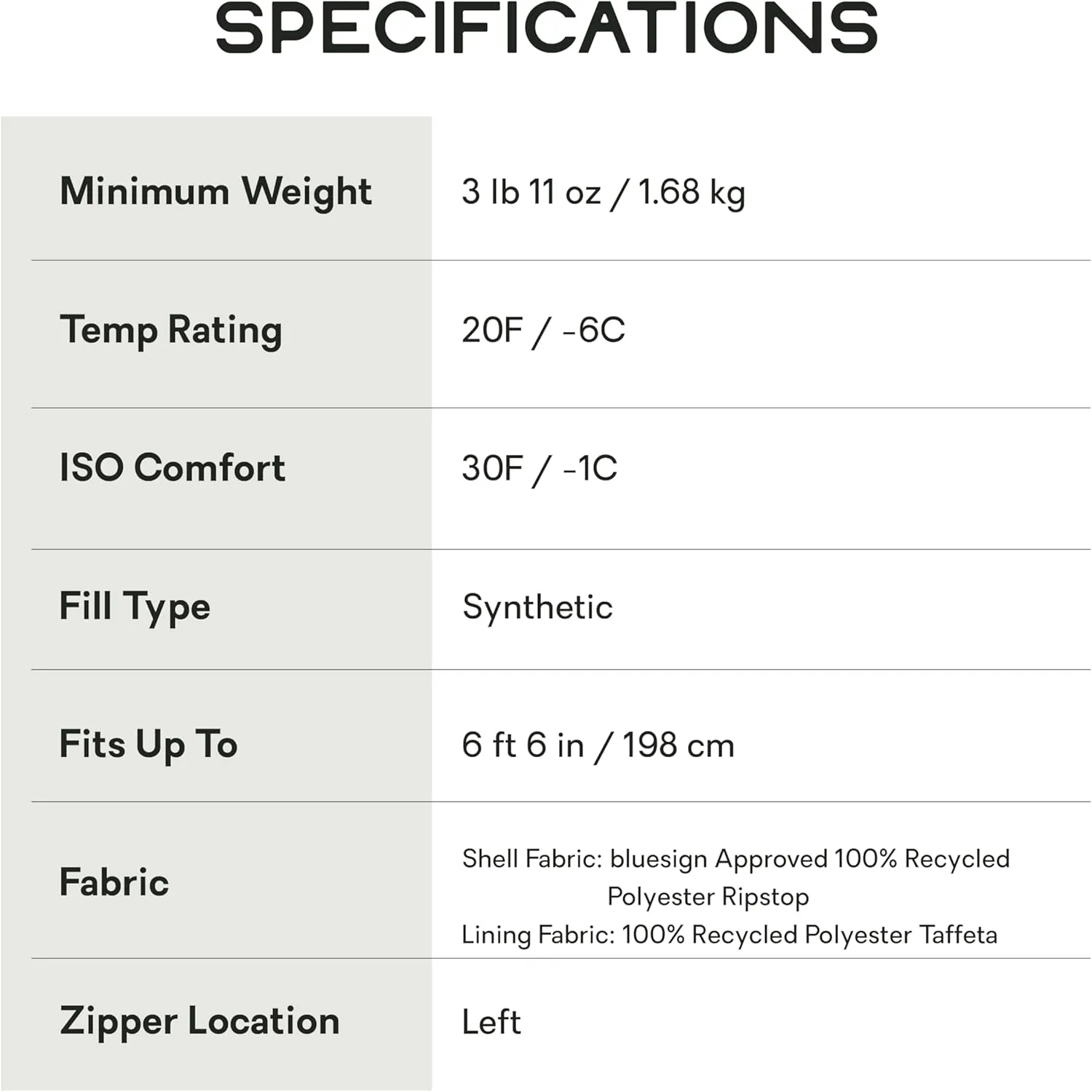 NEMO Equipment Forte Endless Promise Synthetic Sleeping Bag
