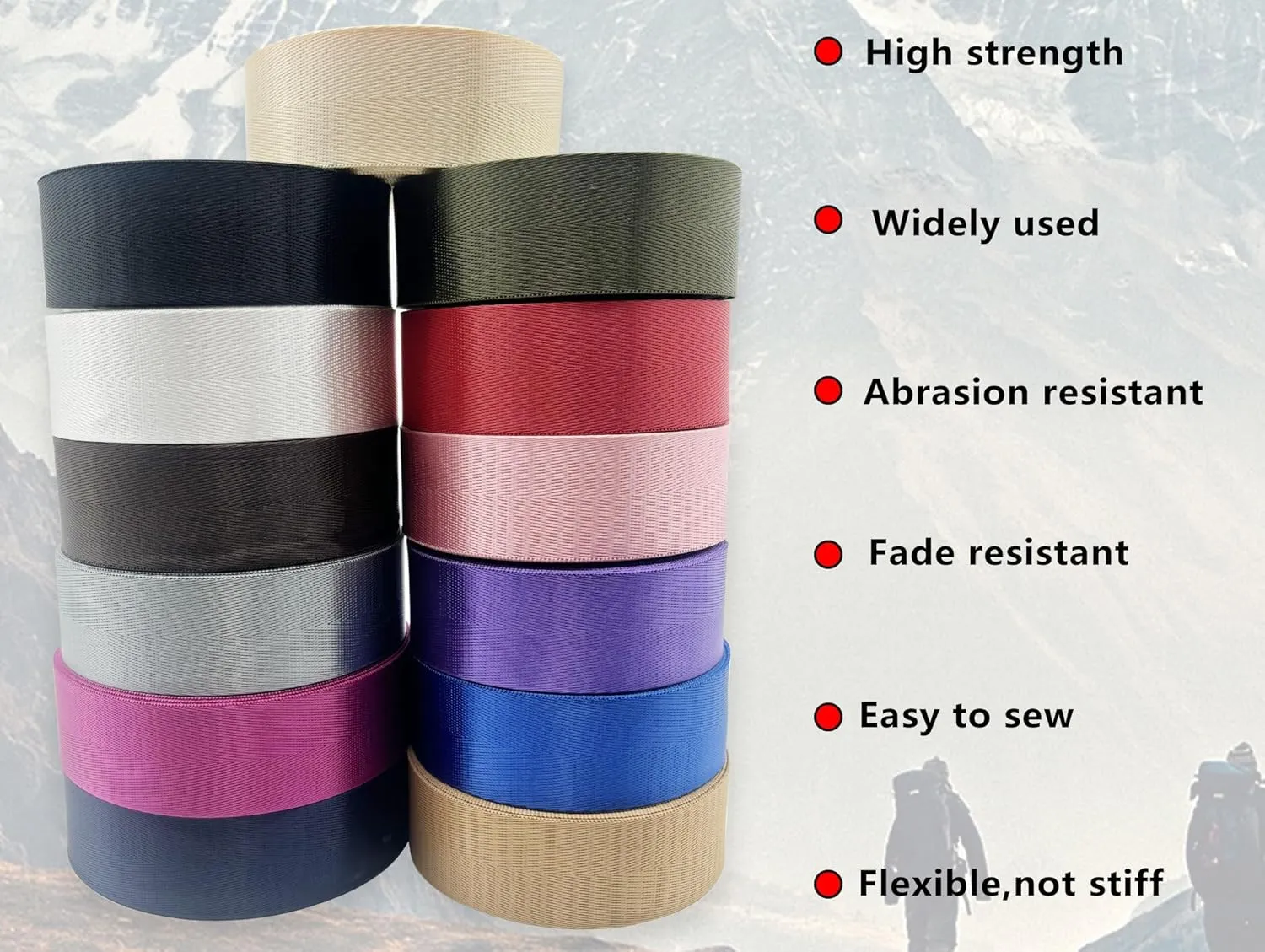 Nylon Webbing Straps - 1 1/2 inch, 10 Yards Flat Wide Belting Webbing Straps for Bags, Lawn Chair, Pet Collars, DIY Crafts