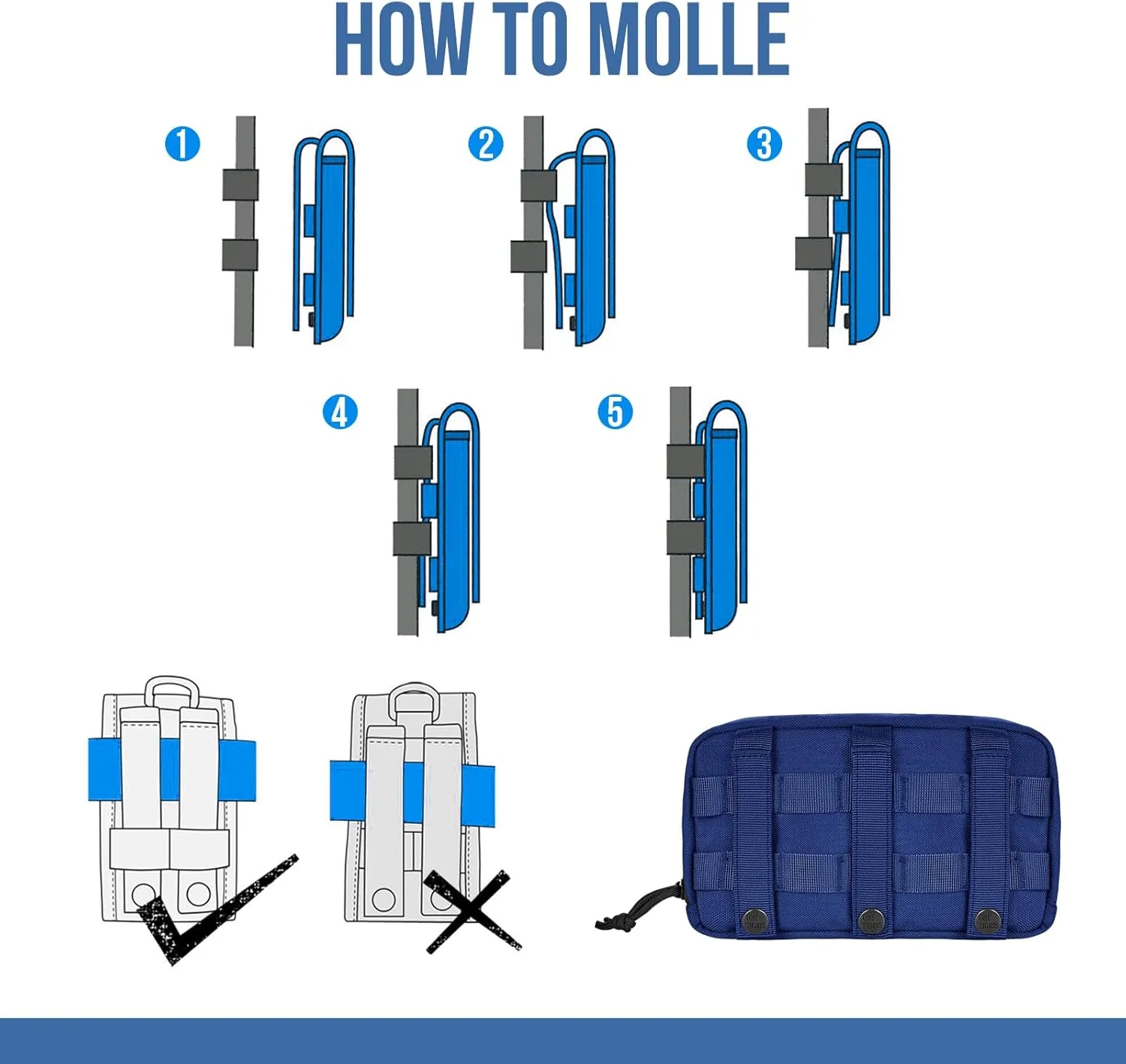 OneTigris Service Dog Harness Molle Saddle Bag, Large Tactical Add-on Pouches for Treats, Poop Bags, Toys Dog Backpack, 9.3”*5” (Blue)