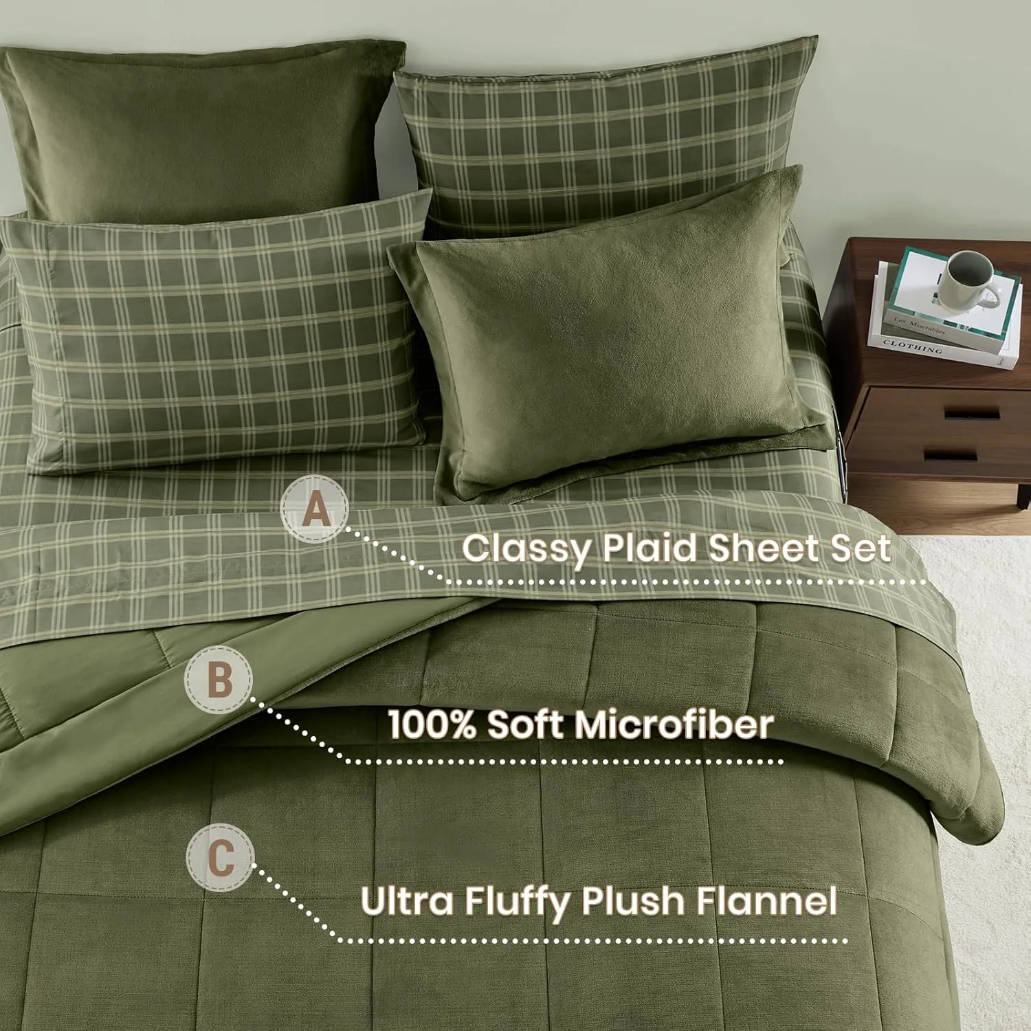 Plush Queen Comforter Set Bed in a Bag, Moss Green Flannel Velvet Comforter Sets 7 Pieces, Soft Warm Bedding Set with Comforter, Fitted&Flat Sheets, Pillowcases&Shams