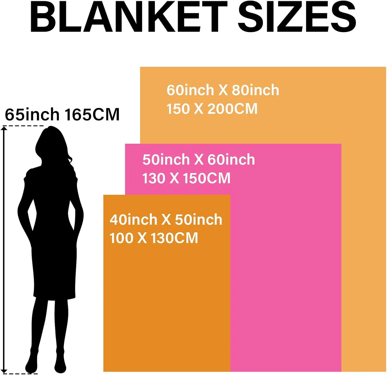Softball Gifts, Softball Blanket for Girls, Sports Accessories for Teens Adults 80"x60"