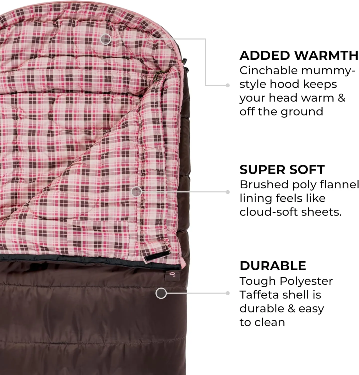 Teton Celsius Regular, -25F, 20F, 0F Degree Sleeping Bags, All Weather Bag for Adults and Kids, Camping Made Easy and Warm, Travel Sack Included