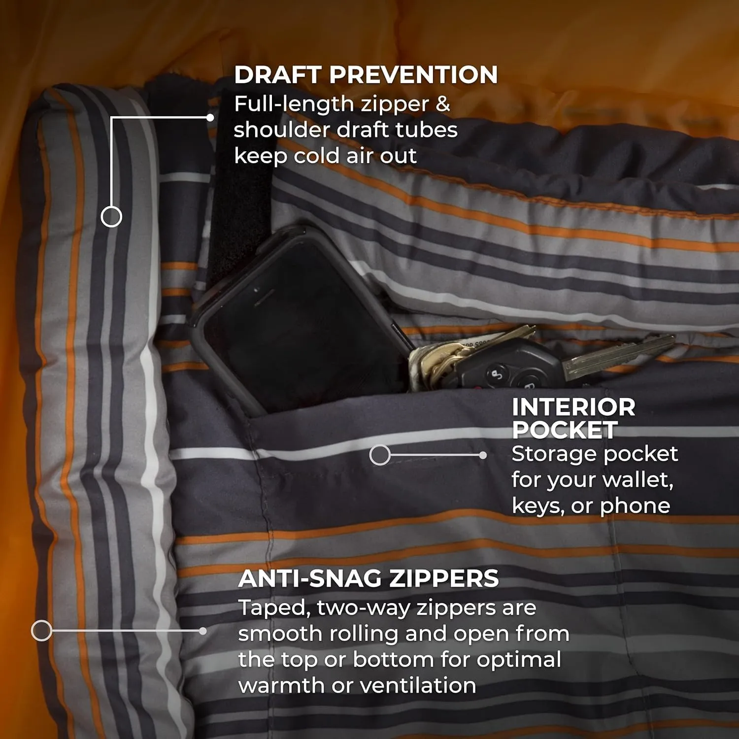 Teton Celsius Regular, -25F, 20F, 0F Degree Sleeping Bags, All Weather Bag for Adults and Kids, Camping Made Easy and Warm, Travel Sack Included