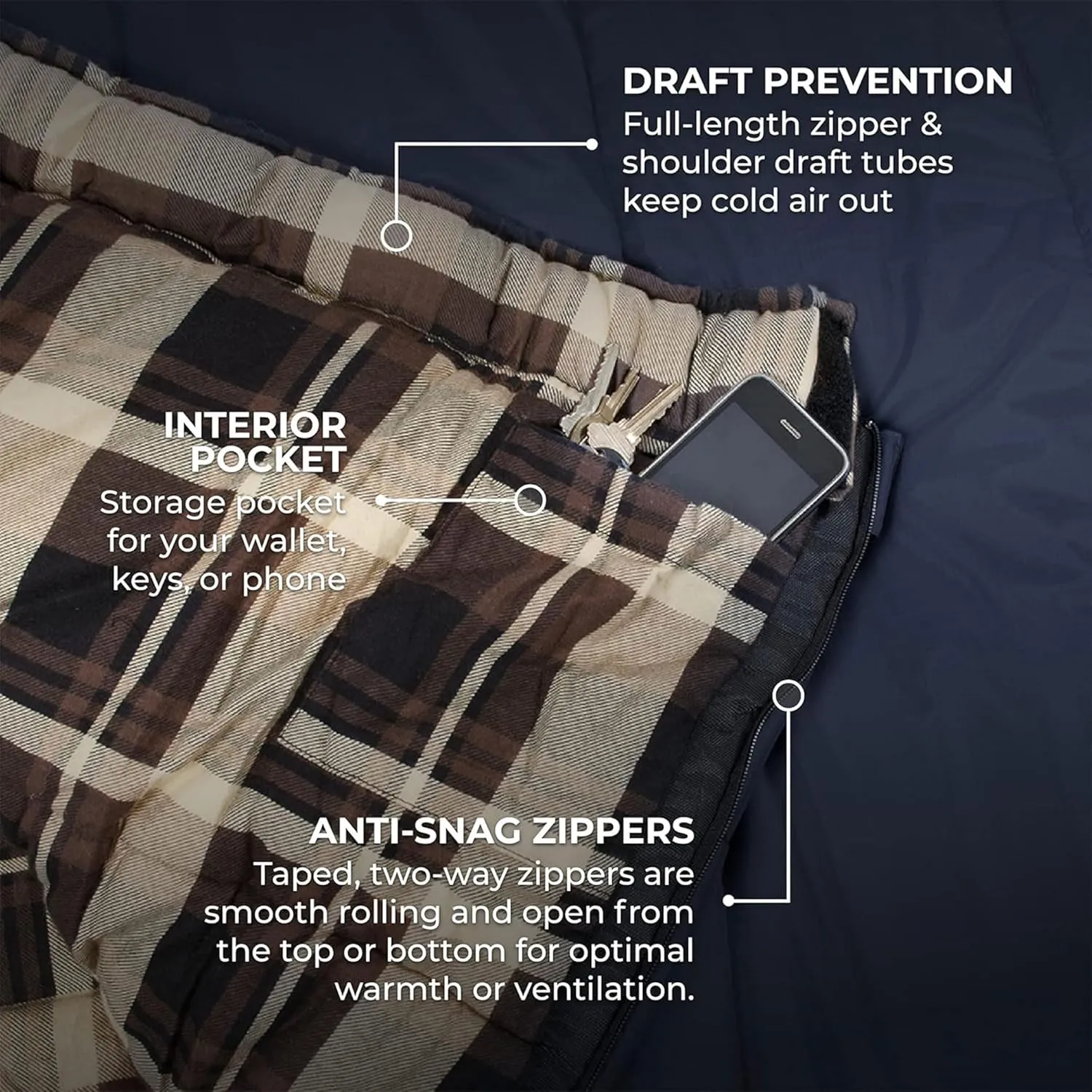TETON Celsius XL, -25F, 20F, 0F Degree Sleeping Bags, All Weather Warm Sleeping Bag for Adults and Kids, Camping Season, Compression Sack Included