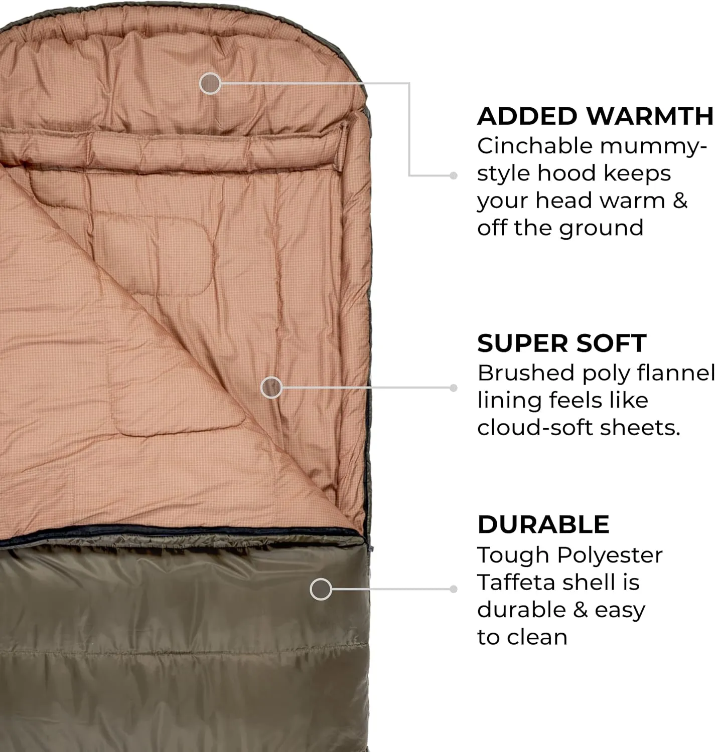 TETON Celsius XL, -25F, 20F, 0F Degree Sleeping Bags, All Weather Warm Sleeping Bag for Adults and Kids, Camping Season, Compression Sack Included