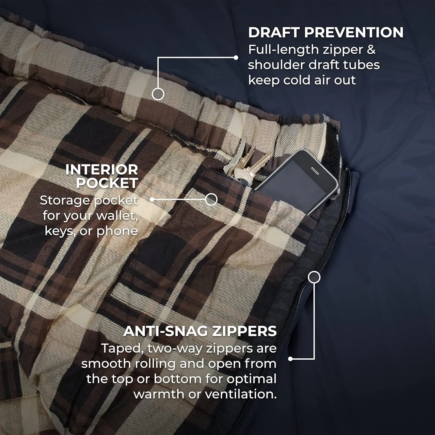 TETON Celsius XL, -25F, 20F, 0F Degree Sleeping Bags, All Weather Warm Sleeping Bag for Adults and Kids, Camping Season, Compression Sack Included