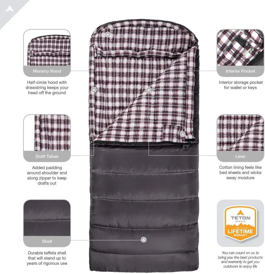 Teton Celsius XXL Sleeping Bag, Cold Weather Sleeping Bags for Adults and Kids, Camping Made Easy and Warm. Compression Sack Included, 35F, 25F, 0F, 20F Degree