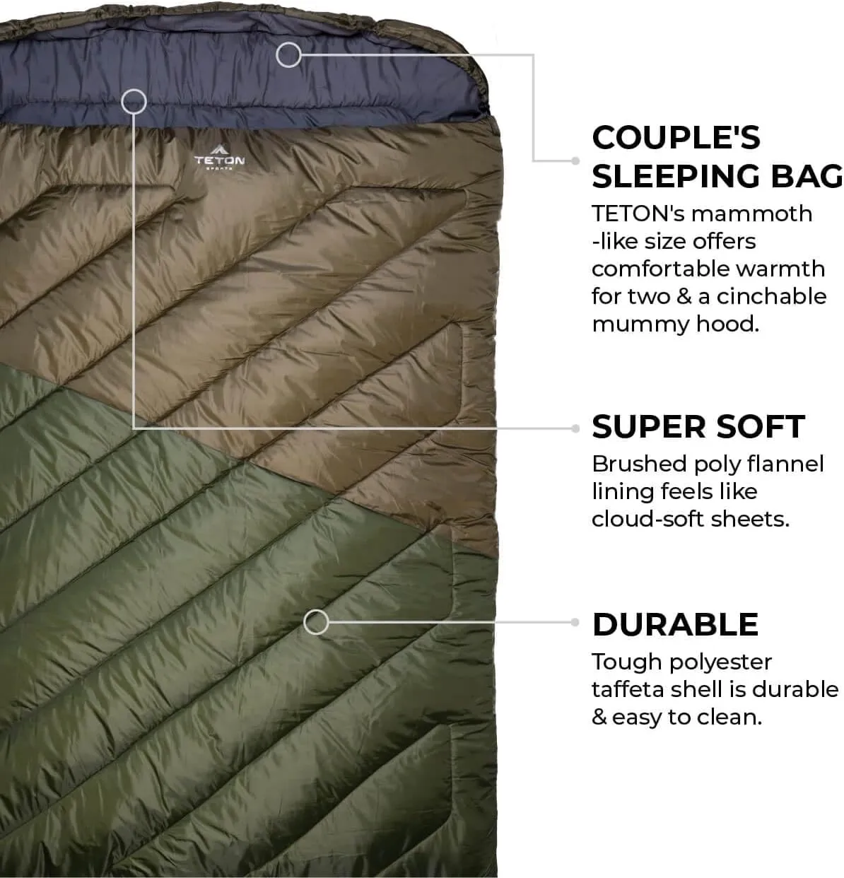 TETON Mammoth, 20 Degree and 0 Degree Sleeping Bags, Double Sleeping Bag, A Warm Bag the Whole Family can Enjoy. Great Sleeping Bag for Camping, Hunting and Base Camp. Compression Sack Included