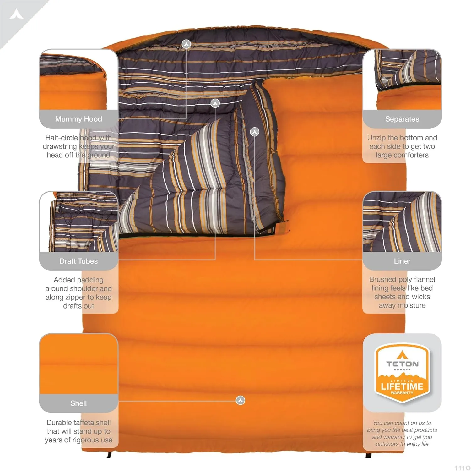 TETON Mammoth, 20 Degree and 0 Degree Sleeping Bags, Double Sleeping Bag, A Warm Bag the Whole Family can Enjoy. Great Sleeping Bag for Camping, Hunting and Base Camp. Compression Sack Included