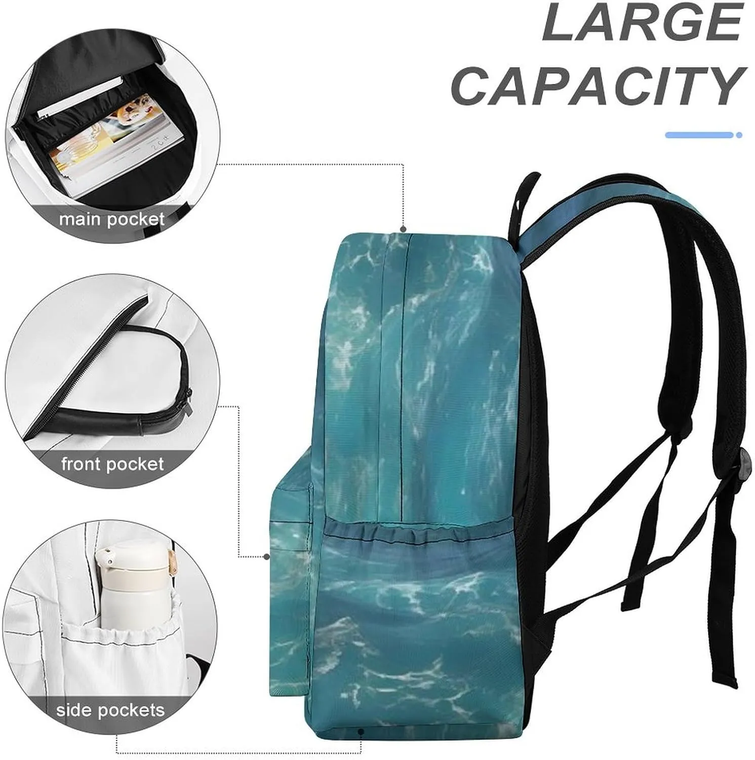The Deep Blue Sea Print Laptop Backpacks Casual Shoulder Bag Travel Daypack Fashion for Men Women