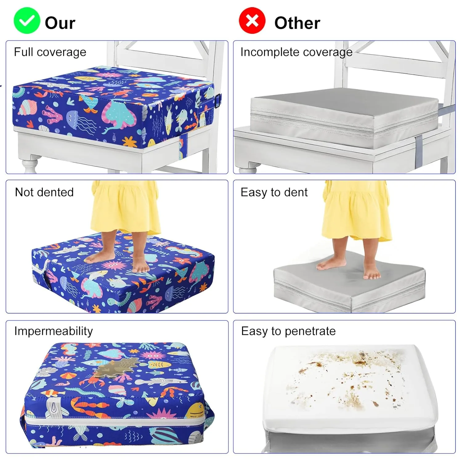 Toddler Booster Seat for Dining Table, Washable Thick Strong Support Portable Booster Chair for Toddlers Eating, Easy Cleaning Booster Seat Cushion Detachable with Fix Straps (Blue-Ocean)