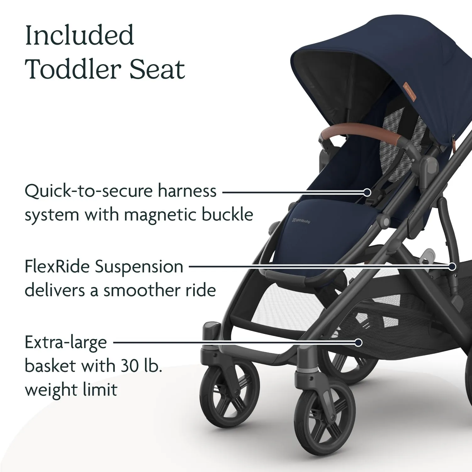 UPPAbaby Vista V3 Stroller - Full-Size Single-to-Double Stroller System - Toddler Seat, Bug Shield, Rain Shield, and Storage Bag Included - Noa (Navy/Carbon Frame/Saddle Leather)
