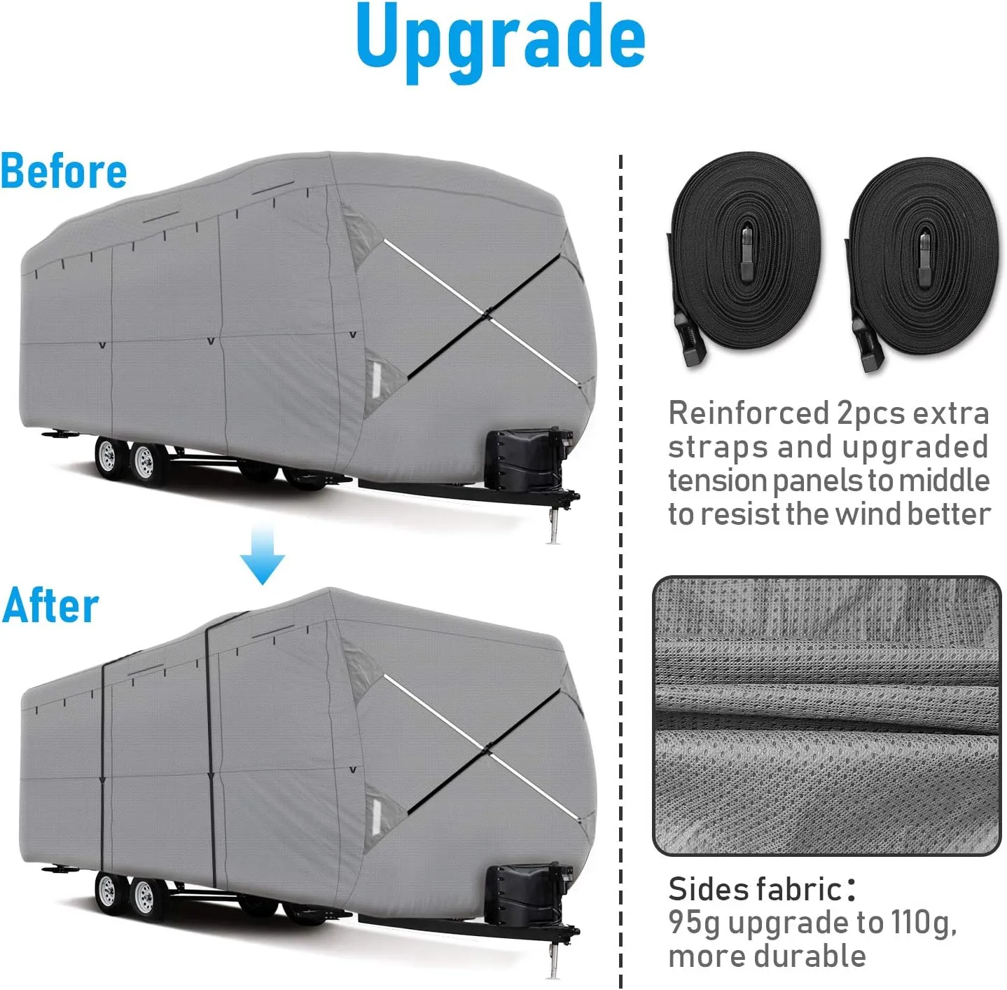 XGEAR Thick 6-Ply Top Panel Travel Trailer Cover- Ripstop Waterproof RVs Covers with Storage Bag and Windproof Buckles (33'-35')